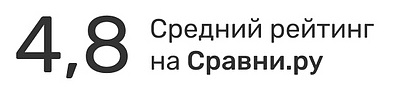 Рейтинг Сравни.ru